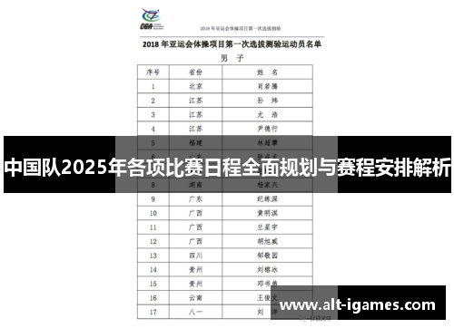 中国队2025年各项比赛日程全面规划与赛程安排解析 中国队2025年各项比赛日程全面规划与赛程安排解析