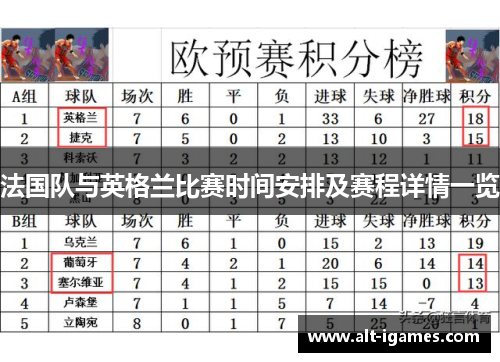 法国队与英格兰比赛时间安排及赛程详情一览