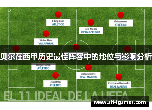 贝尔在西甲历史最佳阵容中的地位与影响分析 贝尔在西甲历史最佳阵容中的地位与影响分析