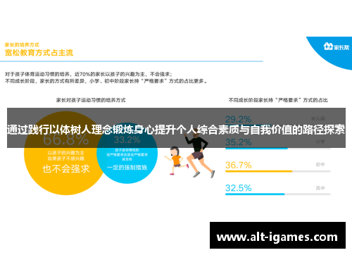 通过践行以体树人理念锻炼身心提升个人综合素质与自我价值的路径探索 通过践行以体树人理念锻炼身心提升个人综合素质与自我价值的路径探索