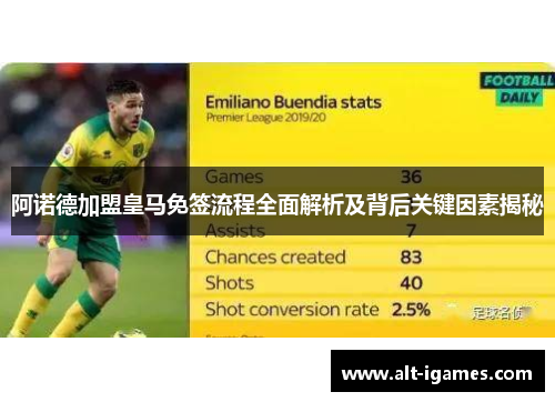 阿诺德加盟皇马免签流程全面解析及背后关键因素揭秘