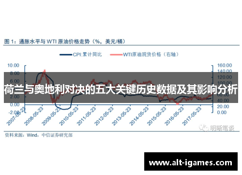 荷兰与奥地利对决的五大关键历史数据及其影响分析