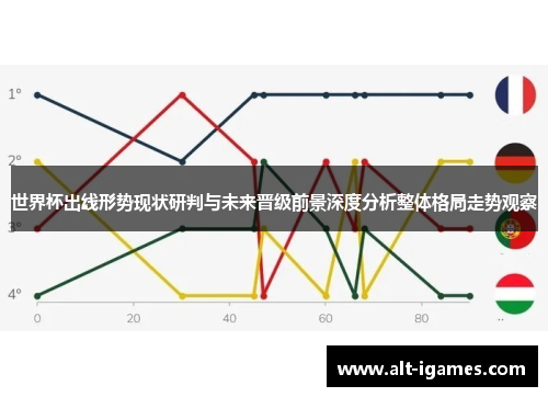 世界杯出线形势现状研判与未来晋级前景深度分析整体格局走势观察 世界杯出线形势现状研判与未来晋级前景深度分析整体格局走势观察