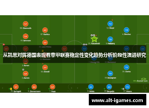 从凯恩对阵德国表现看意甲联赛稳定性变化趋势分析阶段性演进研究 从凯恩对阵德国表现看意甲联赛稳定性变化趋势分析阶段性演进研究