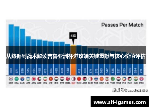 从数据到战术解读吉鲁亚洲杯进攻端关键贡献与核心价值评估