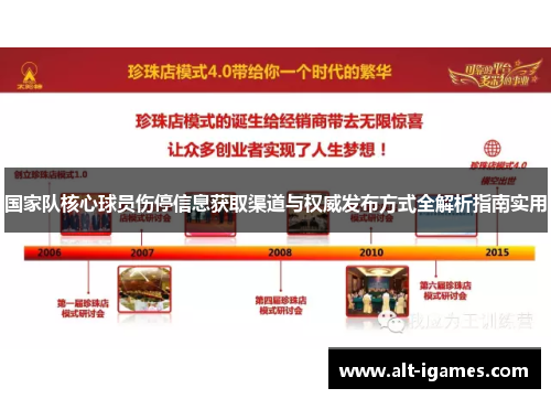 国家队核心球员伤停信息获取渠道与权威发布方式全解析指南实用 国家队核心球员伤停信息获取渠道与权威发布方式全解析指南实用