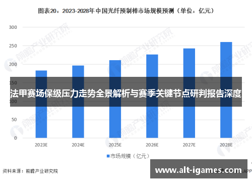 法甲赛场保级压力走势全景解析与赛季关键节点研判报告深度 法甲赛场保级压力走势全景解析与赛季关键节点研判报告深度
