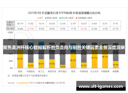 聚焦美洲杯核心数据解析胜负走向与制胜关键因素全景深度洞察 聚焦美洲杯核心数据解析胜负走向与制胜关键因素全景深度洞察