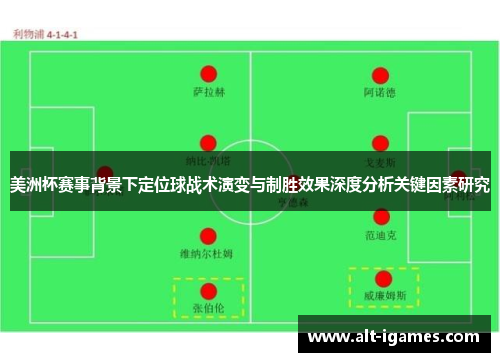 美洲杯赛事背景下定位球战术演变与制胜效果深度分析关键因素研究