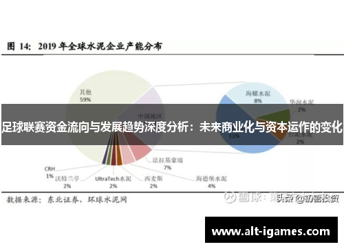 足球联赛资金流向与发展趋势深度分析：未来商业化与资本运作的变化