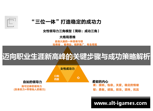 迈向职业生涯新高峰的关键步骤与成功策略解析