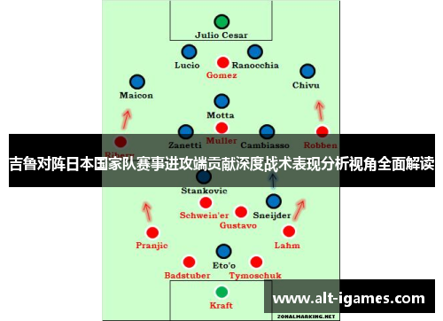 吉鲁对阵日本国家队赛事进攻端贡献深度战术表现分析视角全面解读