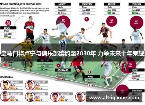 皇马门将卢宁与俱乐部续约至2030年 力争未来十年荣耀