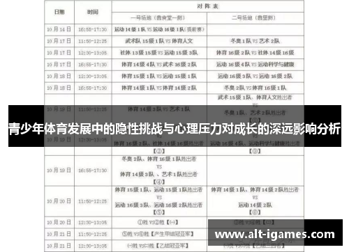 青少年体育发展中的隐性挑战与心理压力对成长的深远影响分析