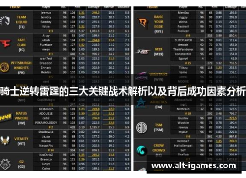 骑士逆转雷霆的三大关键战术解析以及背后成功因素分析